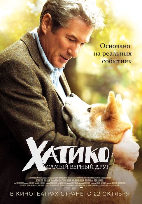 Смотреть онлайн Смотреть Хатико:самый верный друг / Hachiko: A Dog's Story (2009)